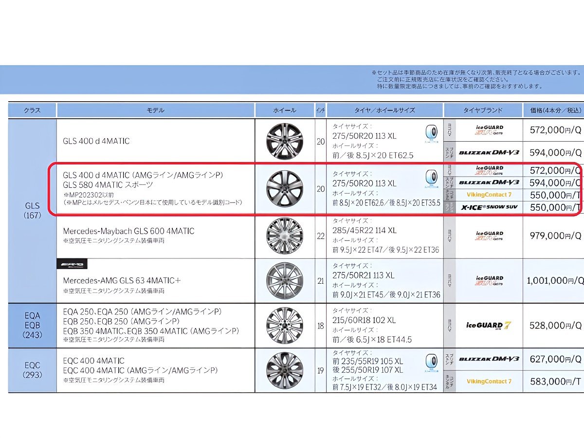 美品 超バリ溝 メルセデスベンツ X167 GLS 純正 8.5J +62.6 +35.5 PCD112-5穴 ブリヂストン DM-V3 275/50R20 BLIZZAK 2021年 スタッドレス_画像10