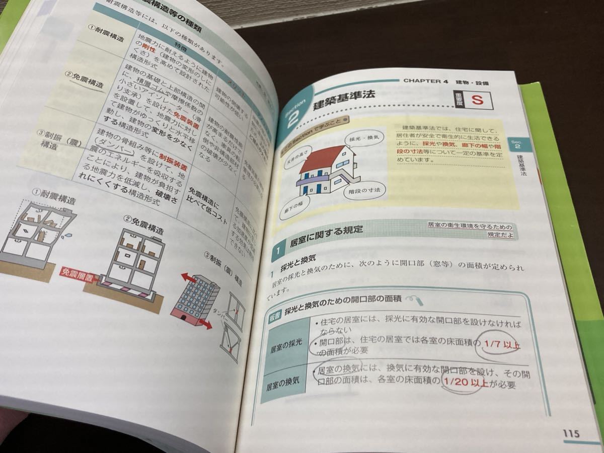 みんなが欲しかった！賃貸不動産経営管理士　合格へのはじめの一歩(２０２３年度版)／ＴＡＣ賃貸不動産経営管理士講座_画像8