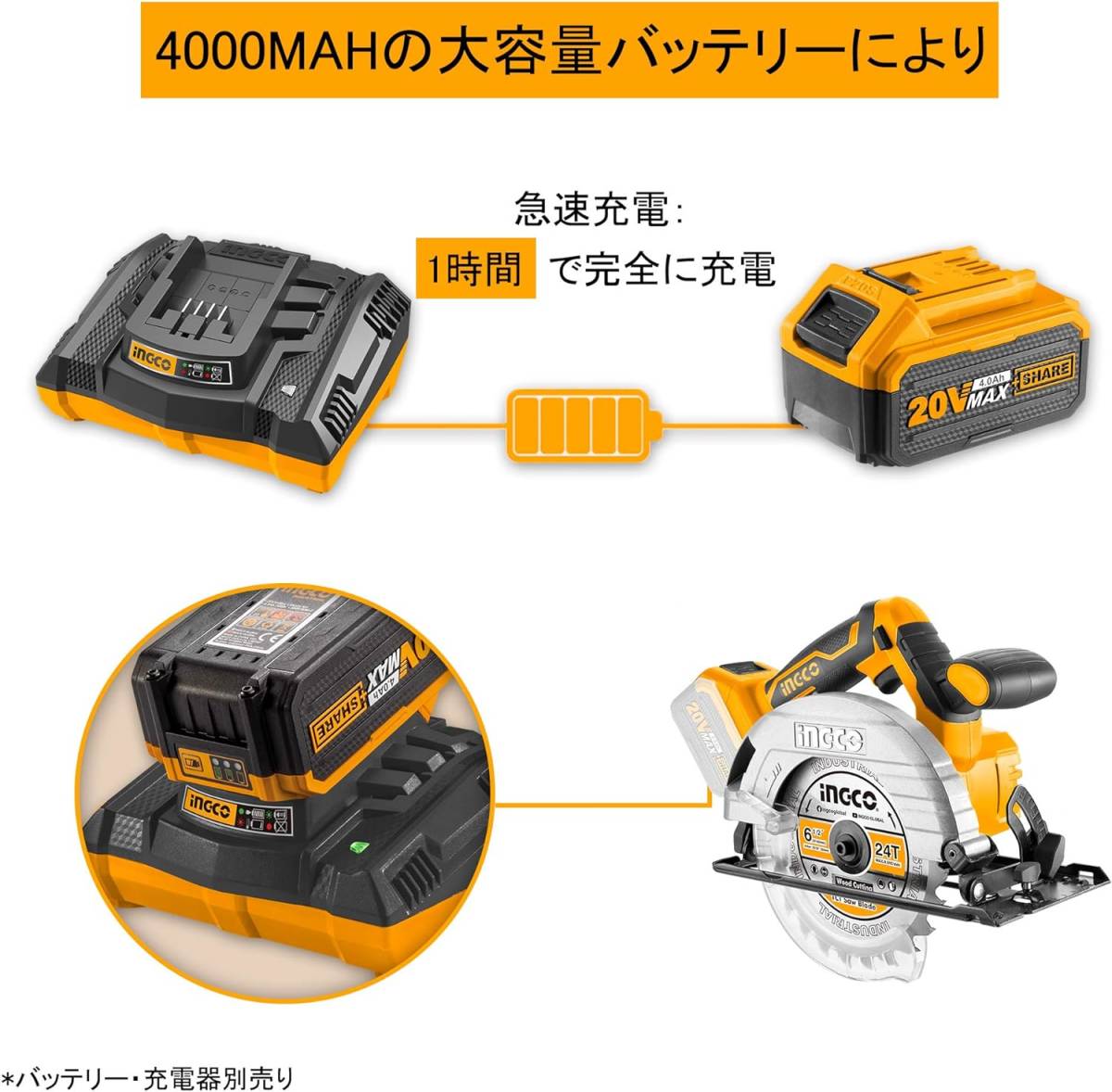 INGCO LM1728 丸のこ コードレス丸ノコ 20V 丸ノコ 丸鋸 充電式木工用丸のこ 4600RPM 刃径165mm 最大切込55mm 木材/合板の切断_画像8