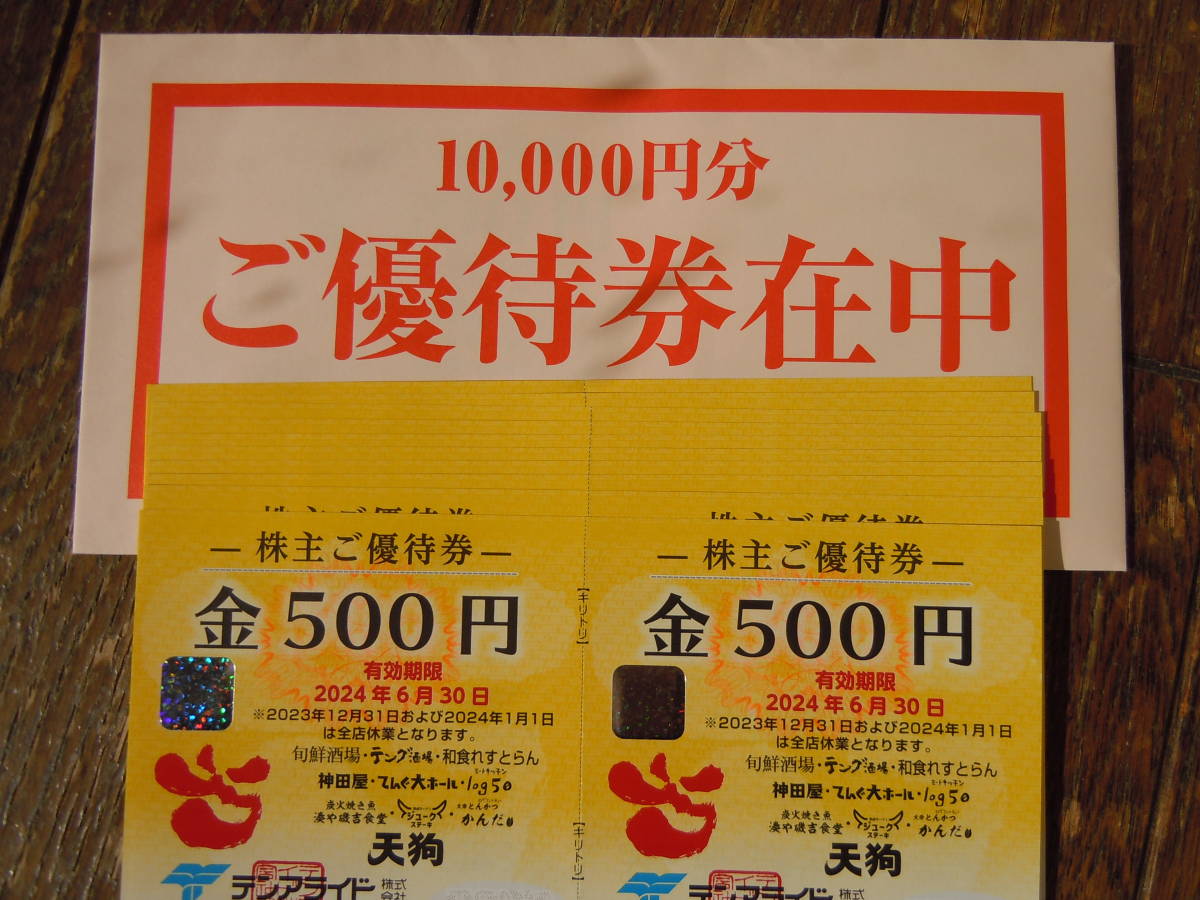 テンアライド株主優待券10000円分_画像1