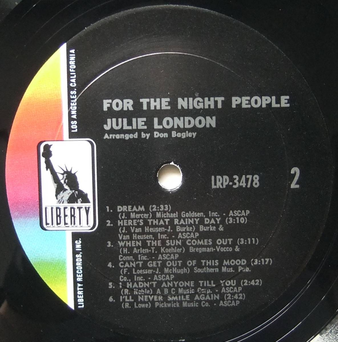 ◆ JULIE LONDON / For The Night People ◆ Liberty LRP 3478 (promo:color) ◆_画像4