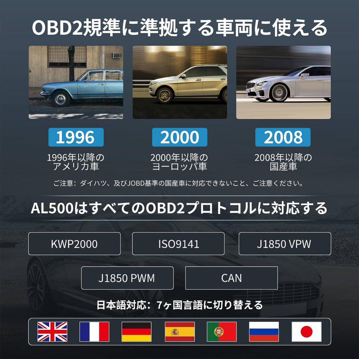 OBD2 診断機 日本語対応 故障診断機 自動車スキャンツール bmw ベンツ 適用 コードリーダー 故障コードの読取/消去 チェックエンジン警告灯_画像5