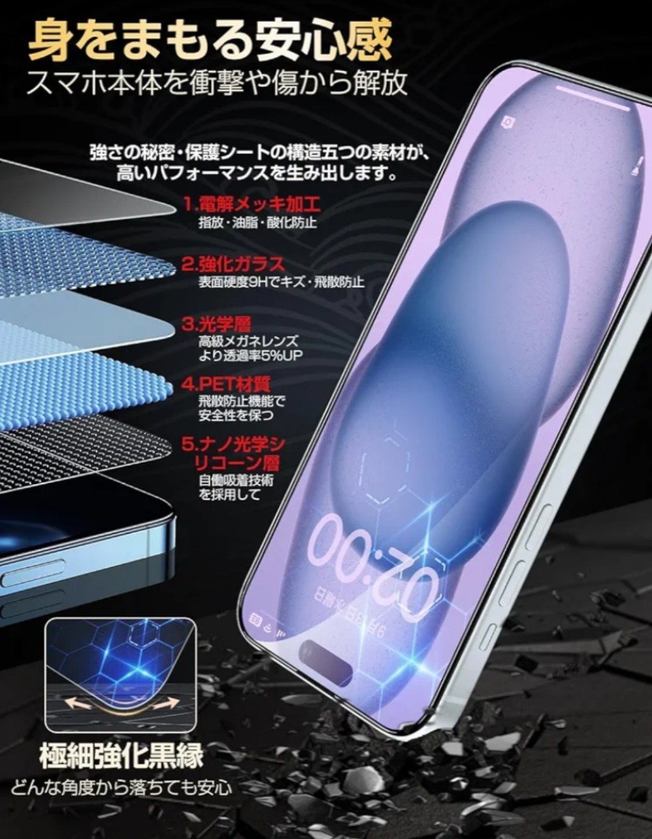 【 新品 ・ 未使用 】 Tikkuten 硬度 9H iPhone 11 Pro XS X-SY ブルーライトカット 5.8インチ 保護 フィルム  強化 ガラス