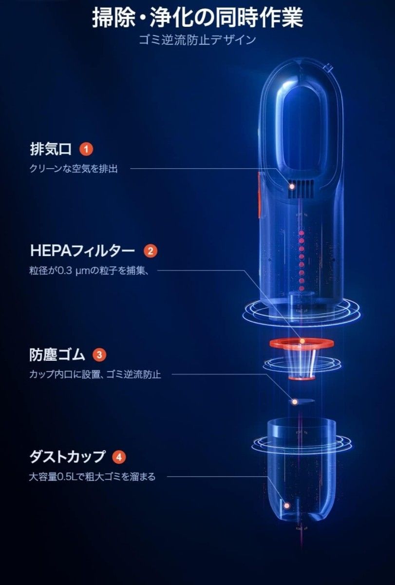 一人暮らし　新生活　ダイソン級の吸引力♪コードレス掃除機　スティック型　大容量　車内　持ち運び　ハイパワー　黒　軽量　ブラック　