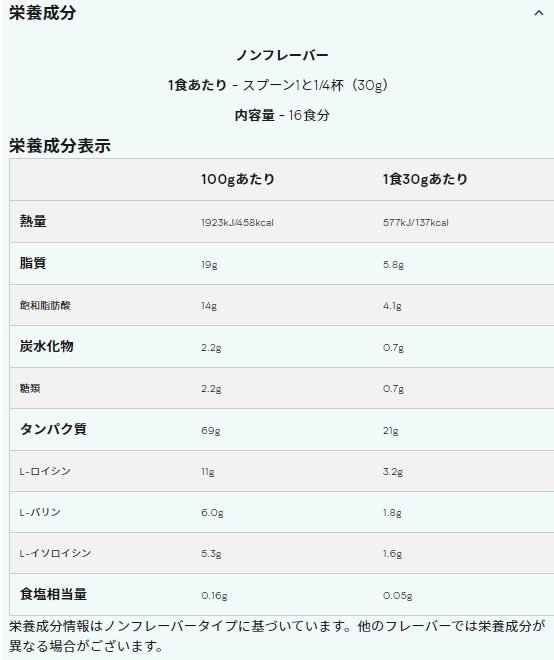 1kg バニラ 送料520円　マイプロテイン エッセンシャル ホエイ プロテイン_画像3