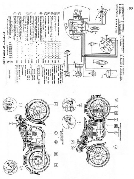 BMW R25 R25/2 R25/3 整備書 マニュアルの画像2