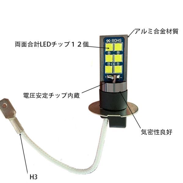 LEDフォグ 12SMD 24V H3 6500K ホワイト トラック 3030SMDチップ LEDフォグランプ LEDバルブ 2個セット WD06_画像6