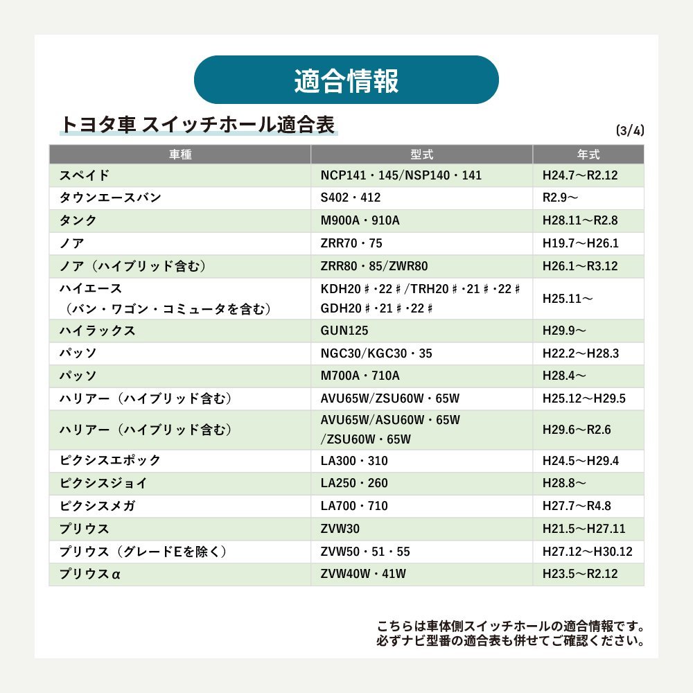 トヨタ車用スイッチパネル ビルトインUSB/HDMI接続ユニット アルパイン NXシリーズナビ用 2020年以降 スマホ 接続ケーブル 車_画像8