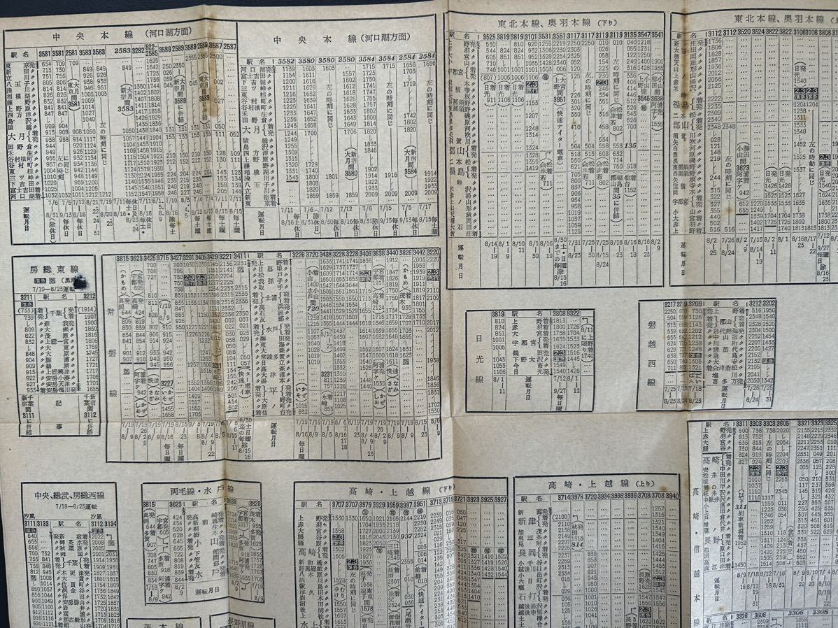 時刻表附録昭和34年8月号 鉄道弘済会_画像4