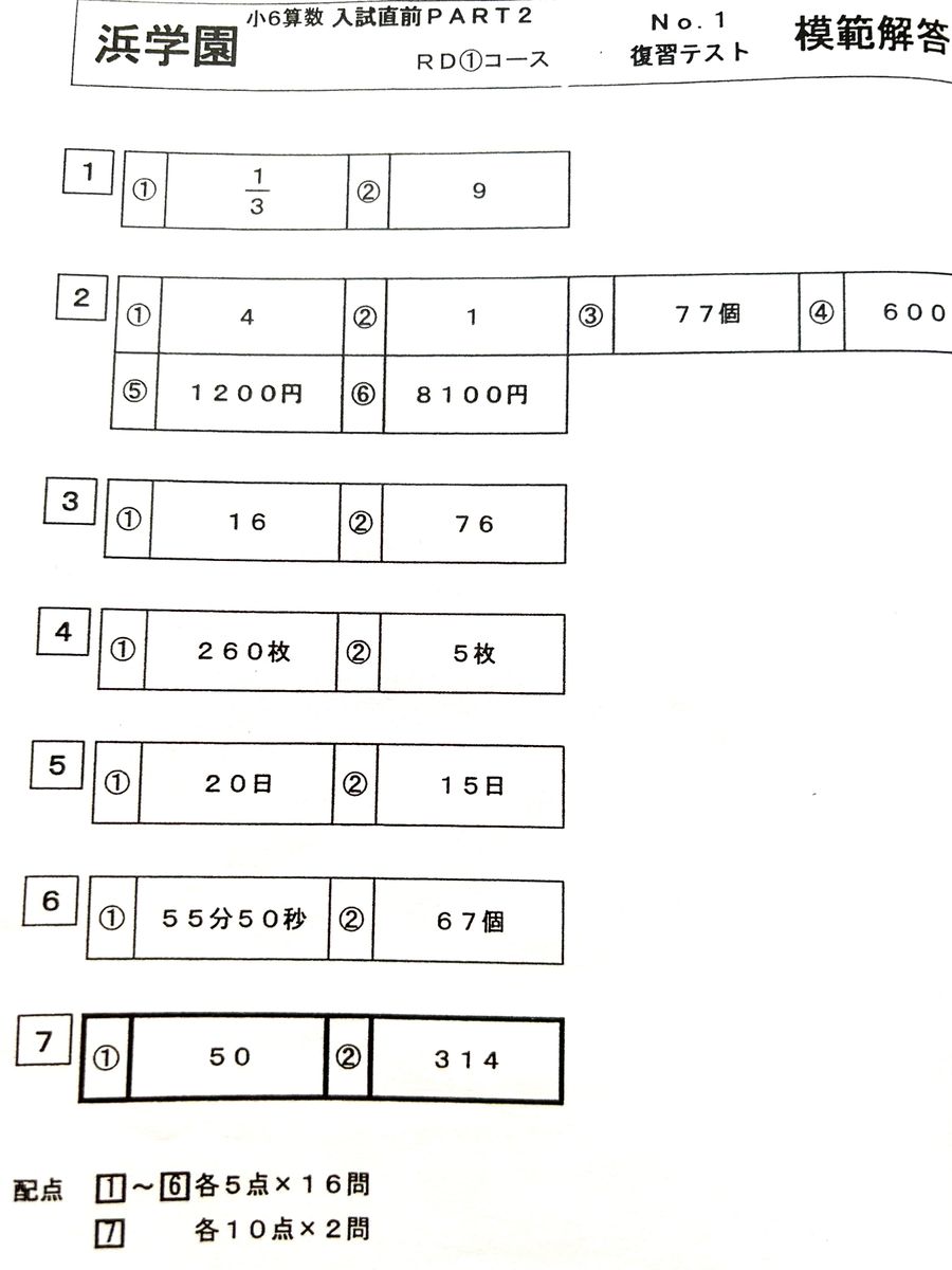 浜学園 小6 入試直前特訓 PART2 国語 算数 理科 復習テスト 浜学園 小6 入試直前特訓 PART2 国語 算数 理科 復習テスト