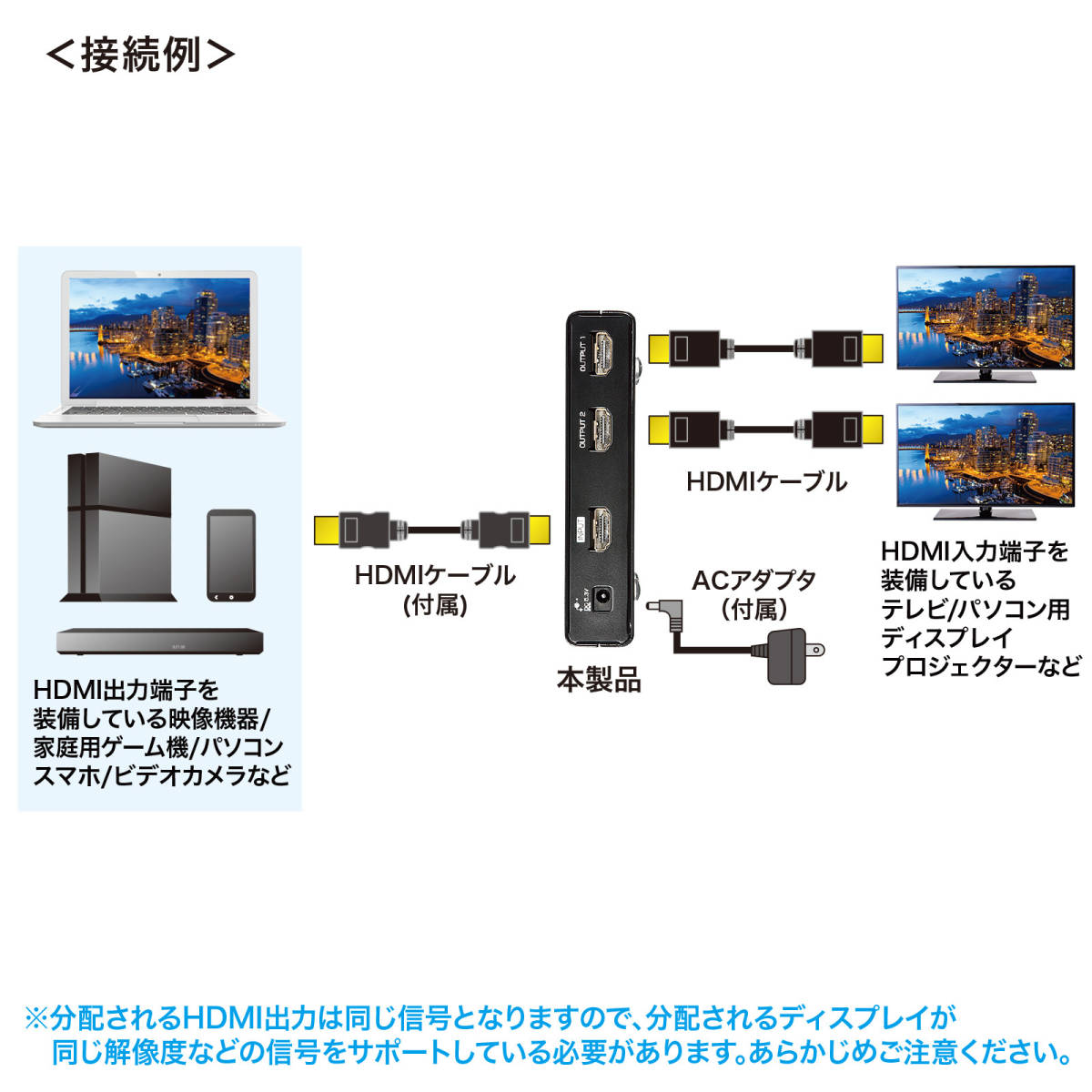 ★☆★新品未使用　サンワサプライ 4K2K対応HDMI分配器(2分配) VGA-UHDSP2★☆★_画像8
