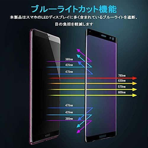 【残りわずか】 XZ3 ガラスフィルム ブルーライト Xperia SO-01L SOV39 801SO フィルム2枚セット曲面デ_画像5