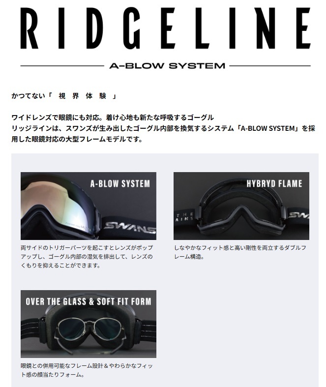 35%OFF！★かつてない『視界体験』*調光MIT★SWANS2024 RIDGELINE-MDH-CMIT-BL SPWスパークルホワイト_画像2