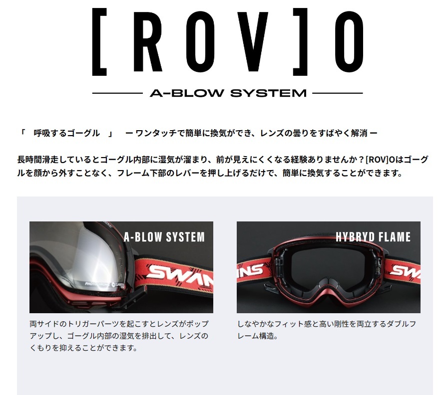 35%OFF！★『呼吸するゴーグル』*調光ULTRA★SWANS2024 ROVO-MDH-CU-LG TI/Rチタンレッド_画像2