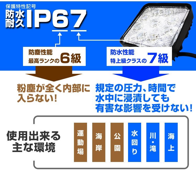 【10個セット】LED ワークライト 48W 16連 作業灯 LED 12V 24V 角型 広角 汎用 防水 作業車対応 サーチライト デッキライト 夜間 作業 照明_画像6