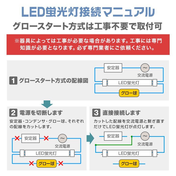 LED蛍光灯 2本セット 直管蛍光灯 40W形 1200mm 高輝度SMD グロー式 工事不要 1年保証付き 電気 照明_画像8