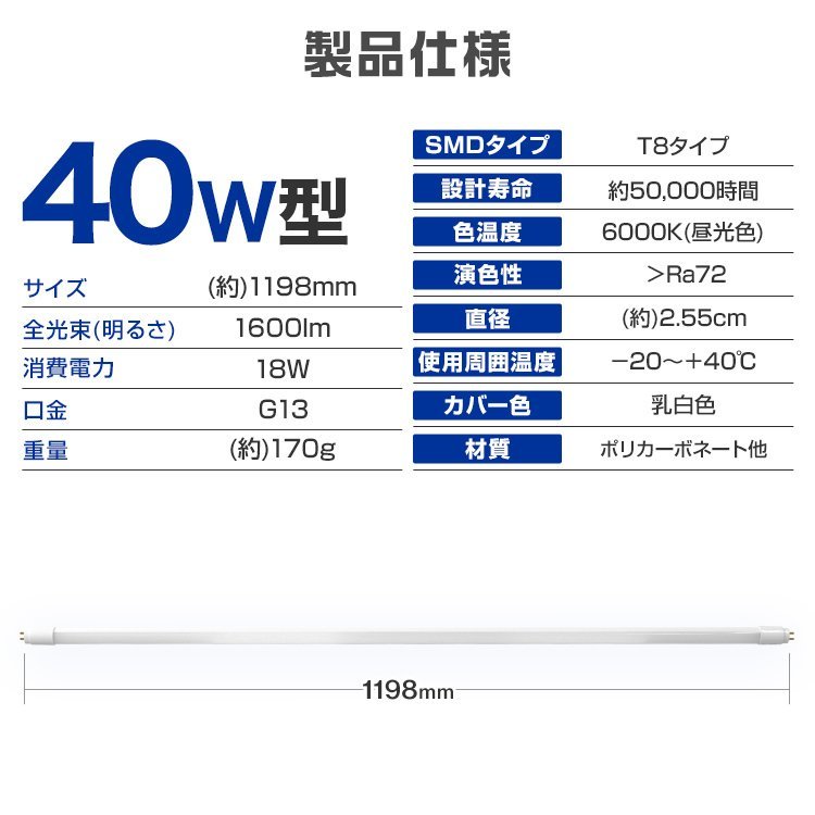 LED蛍光灯 2本セット 直管蛍光灯 40W形 1200mm 高輝度SMD グロー式 工事不要 1年保証付き 電気 照明_画像9