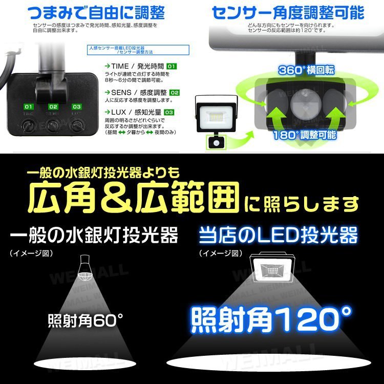 LED ライト 投光器 人感センサー付 薄型 10W 昼光色 6500K 広角 駐車場照明 100W相当 AC100V対応 防犯に 照明 ライト 3mコード付 PSE_画像3