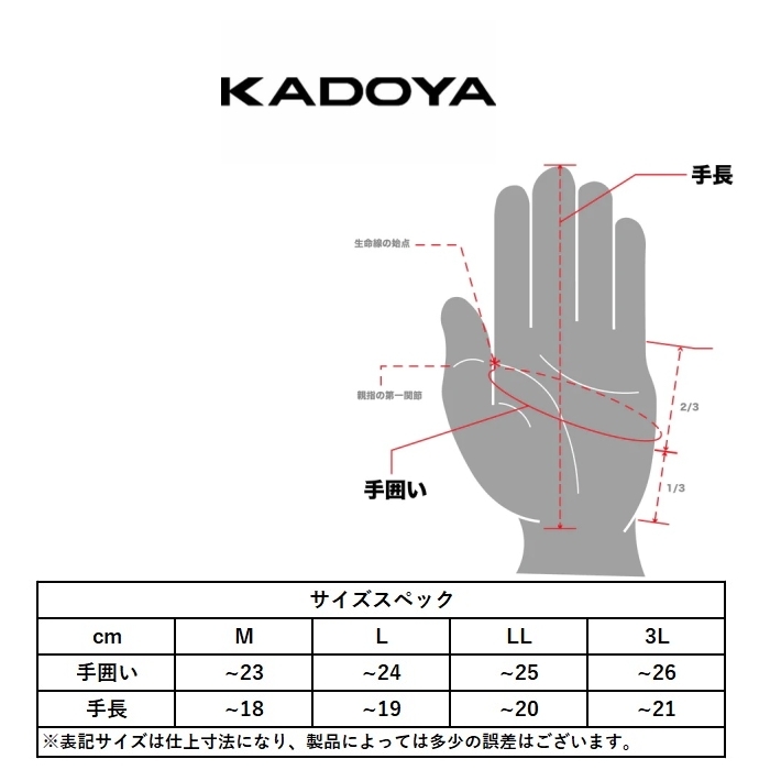 【在庫あり 即納】カドヤ KADOYA Mサイズ SHINYA REPLICA ハンマーグローブ ガントレット 3516 BK/BK M (保温素材裏地、撥水加工表皮)_画像5