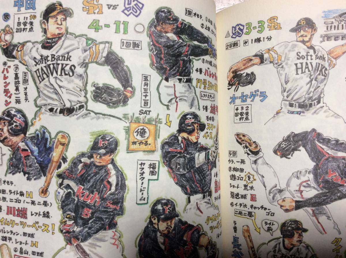 ヤフオク プロ野球画報14年東京ヤクルトスワローズ全試 ヤフオク プロ野球画報14年東京ヤクルトスワローズ全試