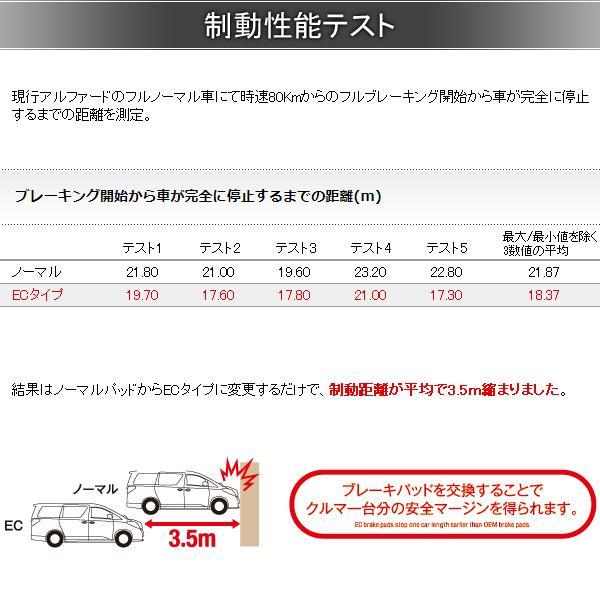 DIXCEL ディクセル ブレーキパッド EC リア 左右 グリース付き インテグラ DC5 335112_画像3