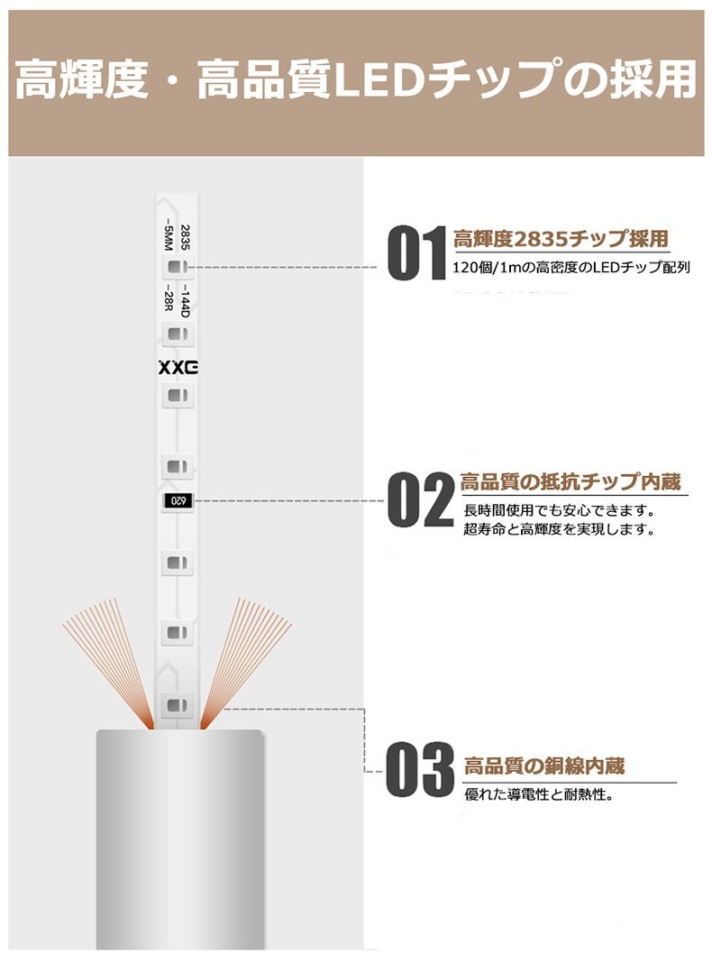 最先端！RGB最先端320°発光ネオンled ledテープライト リモコン付き 調光 5m イルミネーション AC100V 120SMD/M EL蛍光チューブ管 切断可_画像3