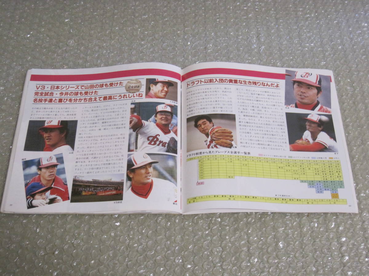 . sudden blur -bs1984 year book . sudden fan book baseball Professional Baseball pa* Lee g* blur -bs mountain rice field luck book@b-ma- player name . photograph record materials 