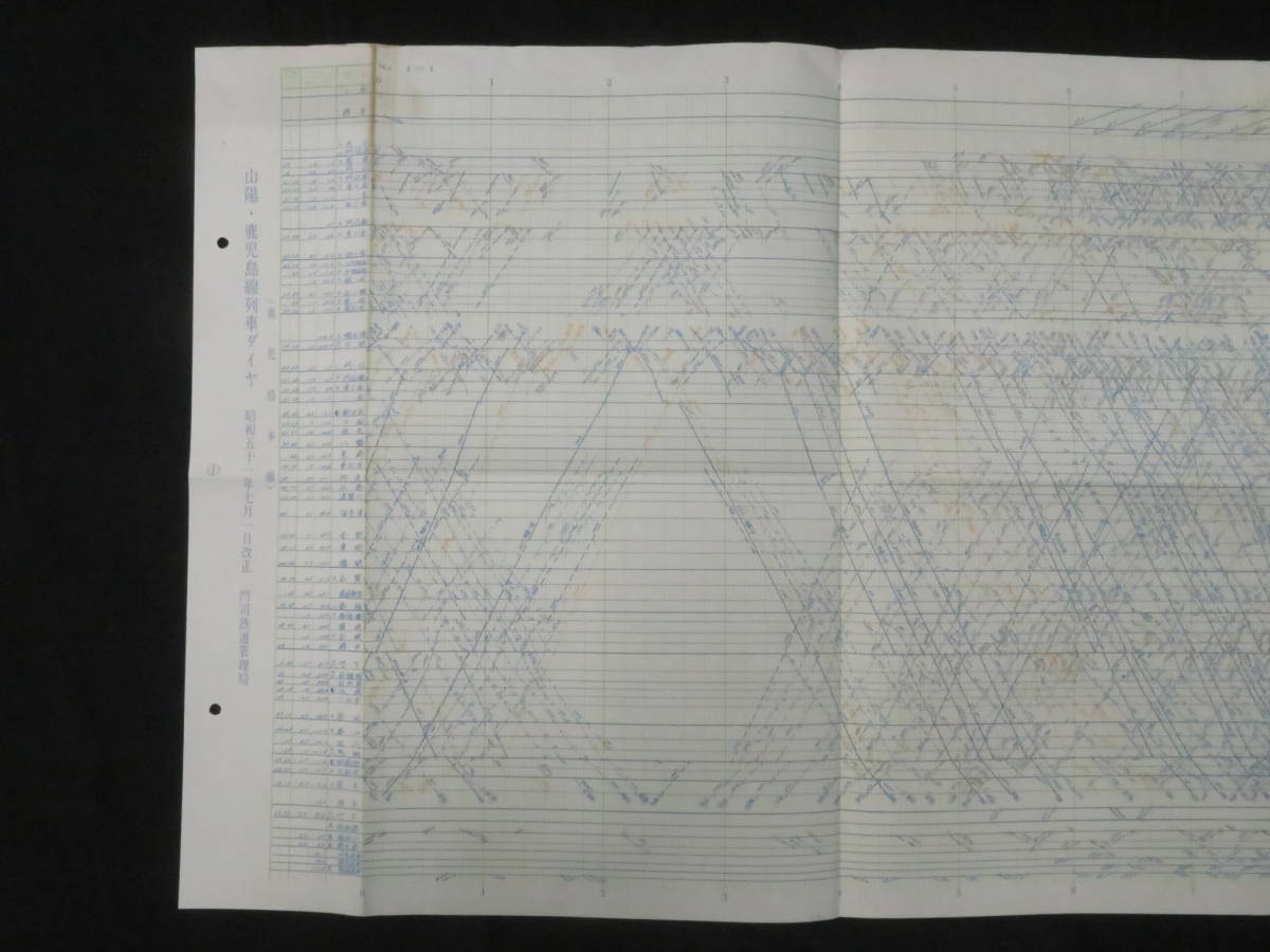 運行図表3【山陽・鹿児島線列車ダイヤ】昭和51年7月1日 門司鉄道管理局◆時刻表 運用表 ダイヤグラム 国鉄 JR 内部資料 特急 貨物 電車_画像2