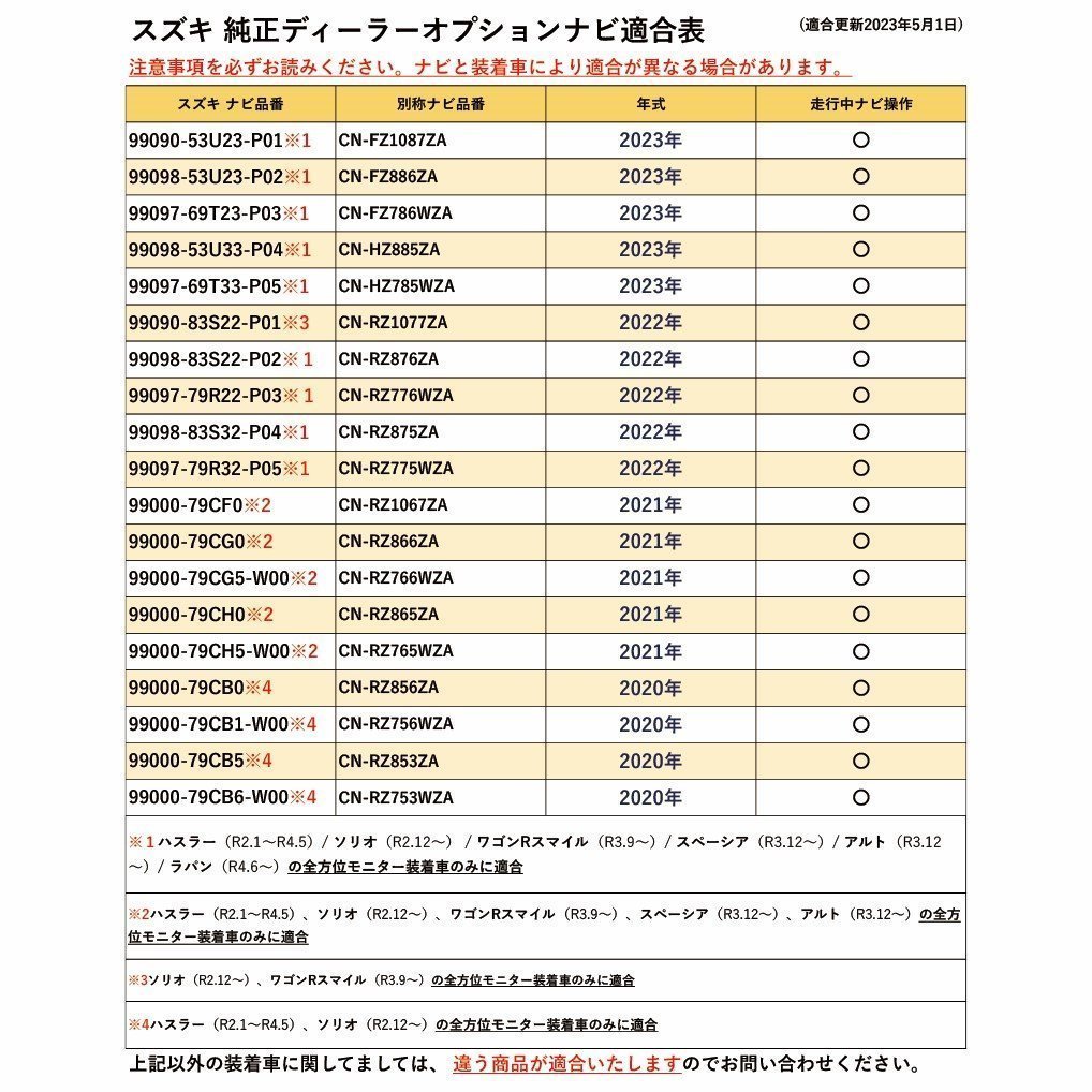 スズキ ハスラー MR52S・92S R2.1～ 用テレビキット 走行中 テレビ 操作 ナビ 全方位モニター メーカーオプション テレナビキット_画像3