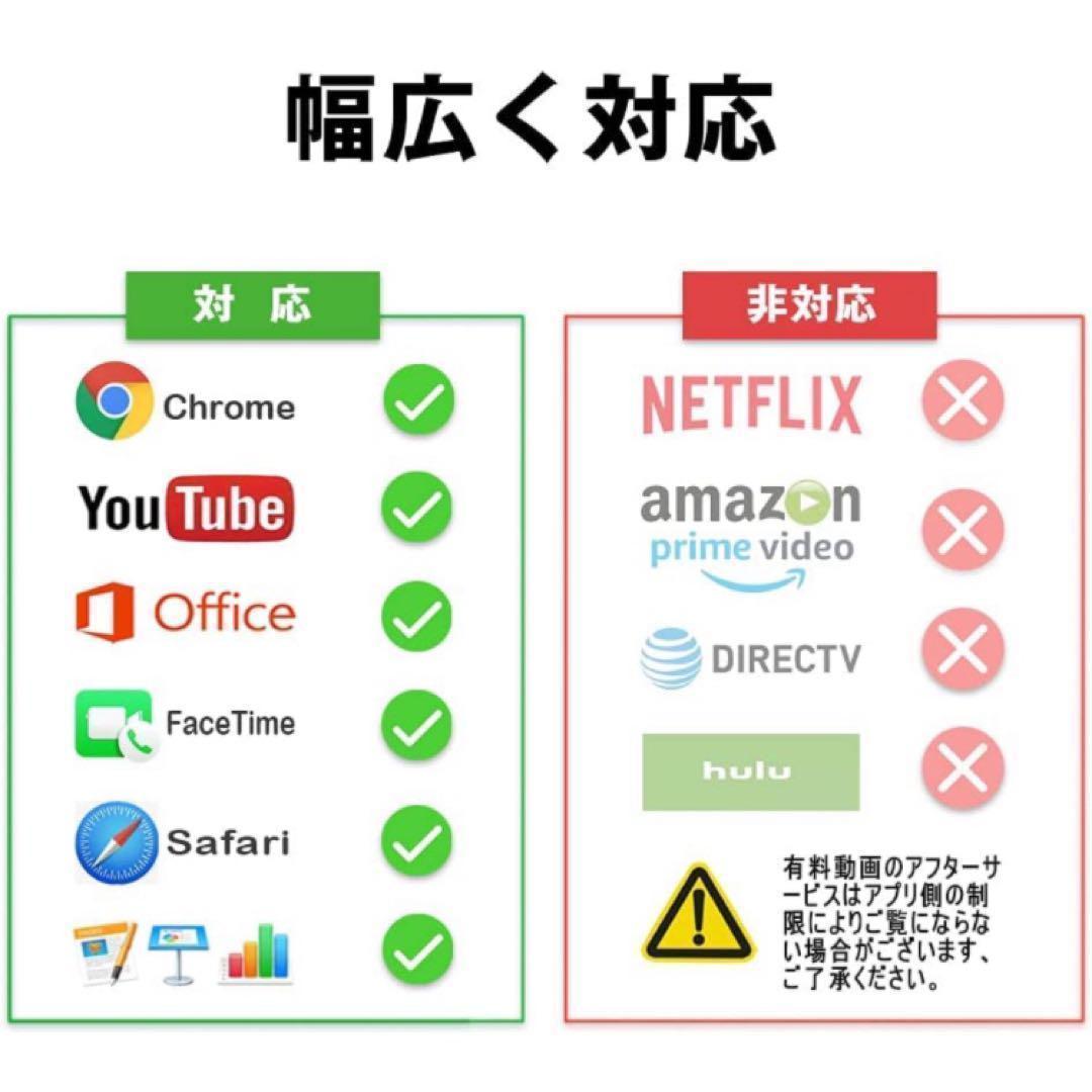 Phone hdmi 変換ケーブルHDMI交換アダプタ ライトニング 携帯の画面をテレビに映し大画面で見られる