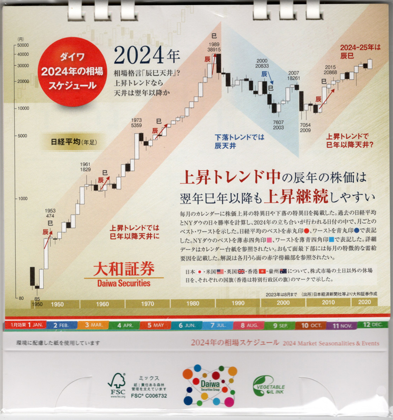 大和証券 2024 卓上カレンダー 2024年の相場スケジュール(未使用品)_画像1