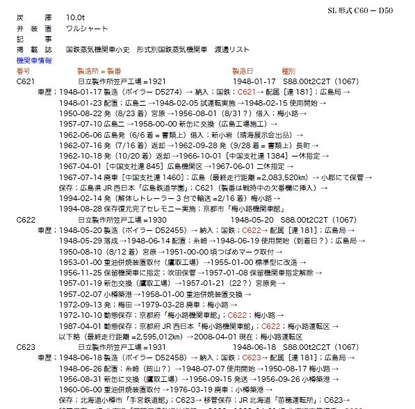 CD 機関車表　蒸気機関車の部　RailMagazine2008年９月号付録_画像4