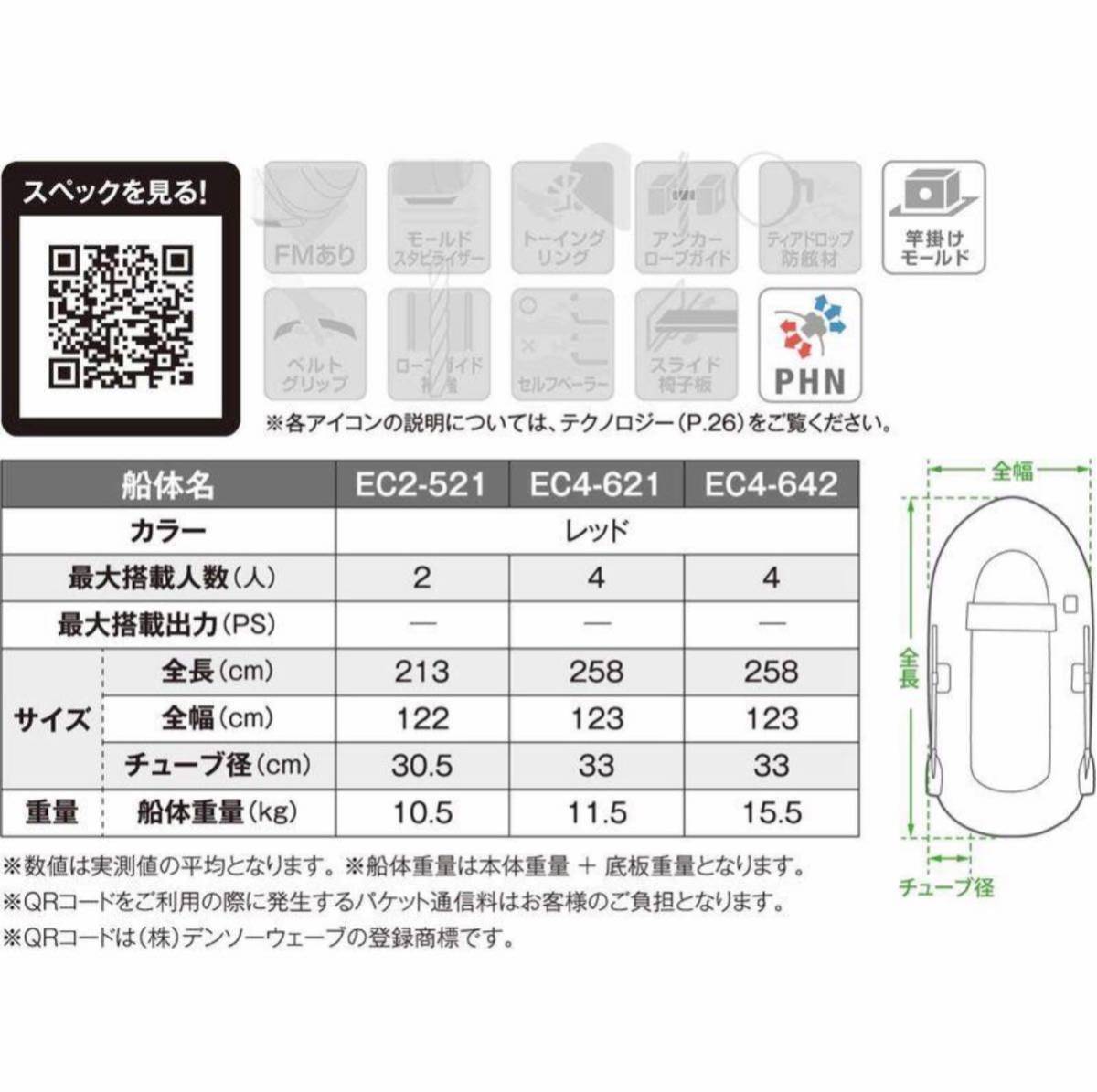 新品未使用品　ゴムボート Achilles アキレス EC4-642 船底カバー付きエアブロー付き　初心者に最適_画像3