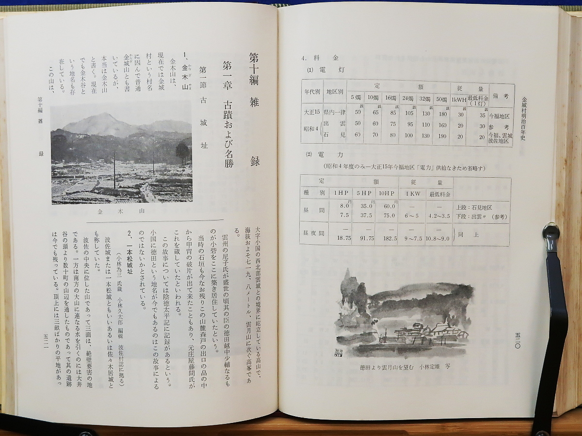 金城村明治百年史　金城村　島根県_画像4