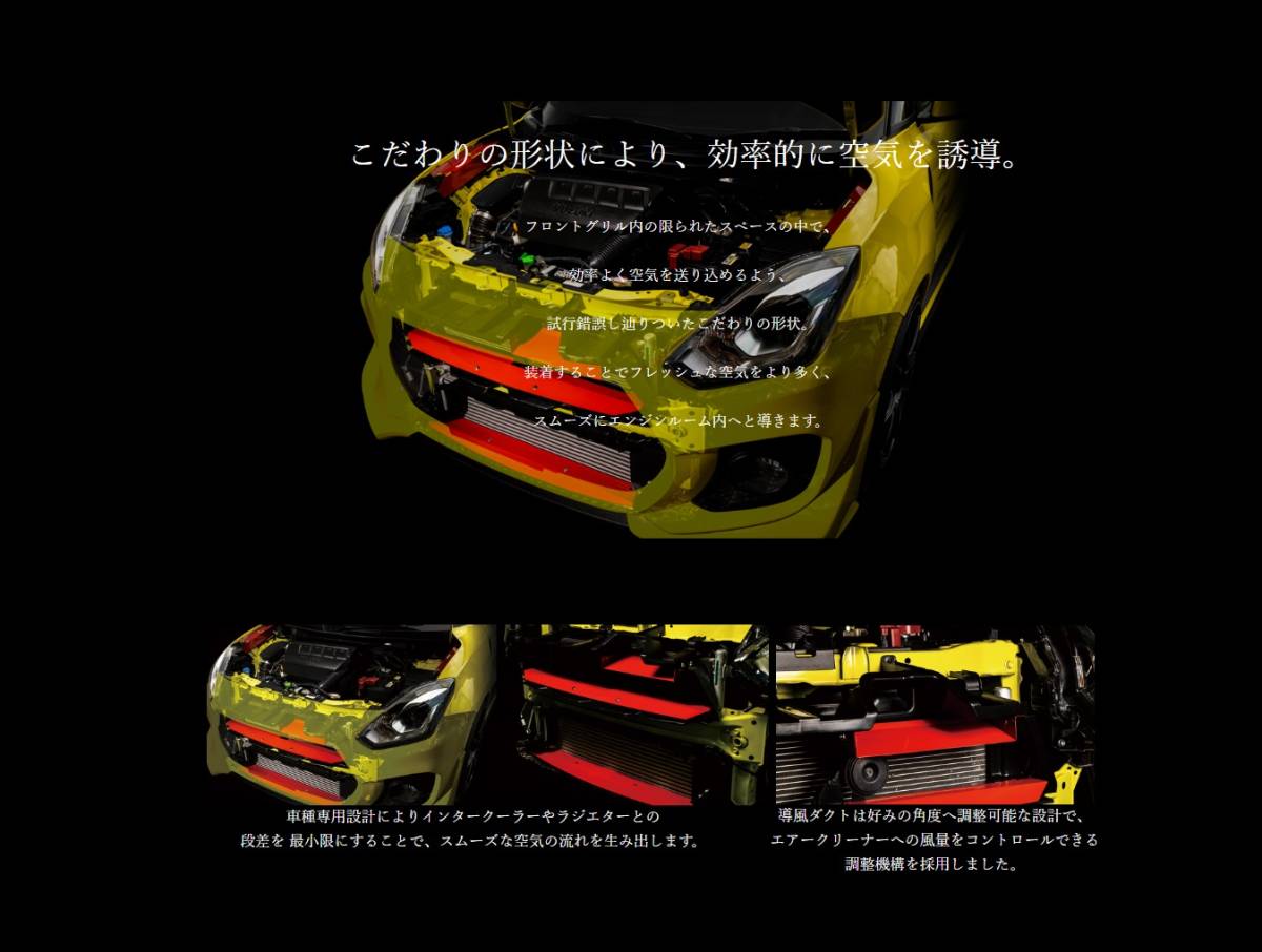 【在庫OK】tanabe タナベ GTクーリングプレート プレート+ダクト+フェンダープレート フルセット スズキ スイフトスポーツ ZC33S CLPS-SET1_画像1