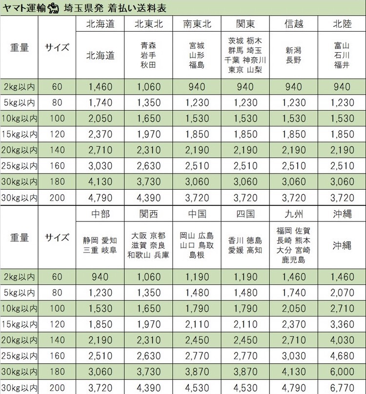 [12-54]ガンダム DVD BOX NO.7〜11 星を継ぐ者 _画像6