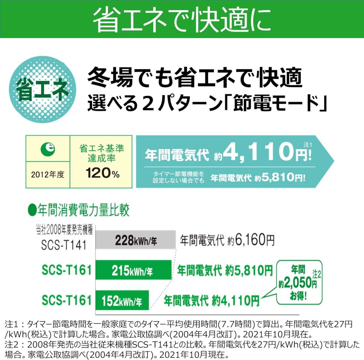 温水洗浄便座 ウォシュレット クリーンウォッシュ ステンレスノズル オート脱臭 パステルアイボリー 東芝 SCS-T161_画像5