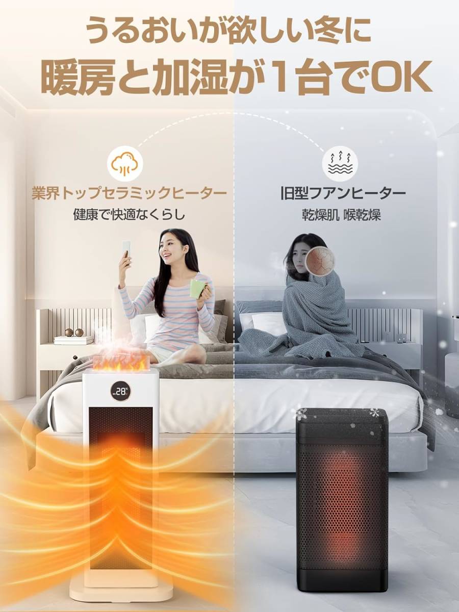  Gimama セラミックヒーター【2in1デザイン】加湿機能付き　自然風4段階切替 2S速暖 1500W大風量 ファンヒーター ECO_画像6