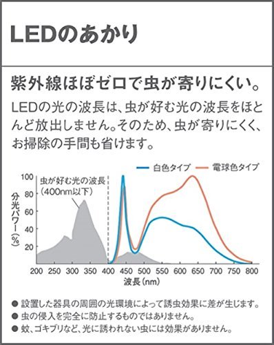 パナソニック(Panasonic) FreePaお出迎えLEDポーチライト 電球色 センサあり LGWC80201LE1_画像4