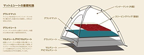 ogawa(オガワ) テント用 PVCマルチシート(ティエラ5、ティエラロング、ミルフォード5用 300cm×220cm用) 1403_画像5