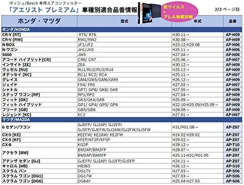 BOSCH(ボッシュ)ミツビシ車用エアコンフィルター アエリストプレミアム (抗ウイルスタイプ) AP-M01_画像5
