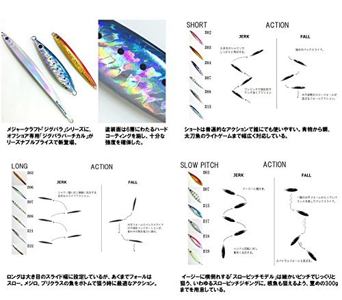 メジャークラフト ルアー メタルジグ ジグパラ バーチカル ロング #06 ブルーシルバー_画像2