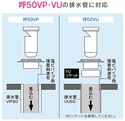 ガオナ これカモ 洗濯機用 排水口接続トラップ (におい防止 防虫効果 呼50VP・VU管兼用 取付簡単) GA-LF003 アイボリー_画像5