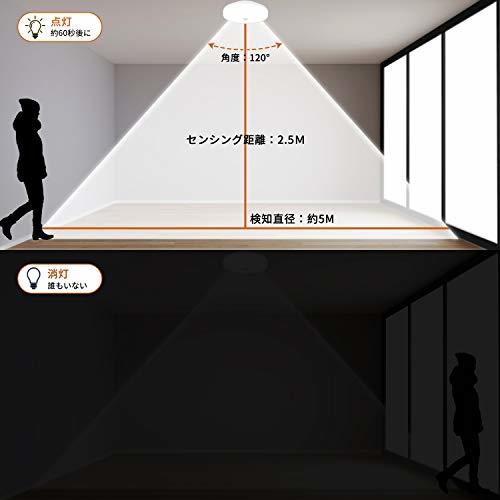 小型　人感＋明暗センサー付LEDシーリングライト　玄関灯　廊下照明　トイレライト　洗面所　照明器具 天井3畳ー6畳　昼白色　1100LM　100_画像5