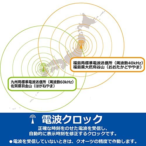 セイコークロック 掛け時計 電波 アナログ 白 パール KX214W SEIKO 直径32.7×4.6cm_画像7