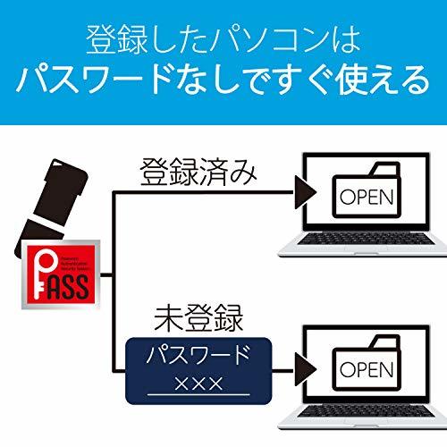 エレコム USBメモリ 64GB USB2.0 小型 キャップ付ブラック MF-SU2B64GBK_画像4