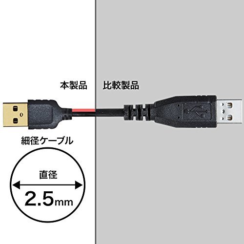 サンワサプライ 極細ミニUSBケーブル (ミニ8ピン平型タイプ) 0.5m KU-SLAMB805_画像3