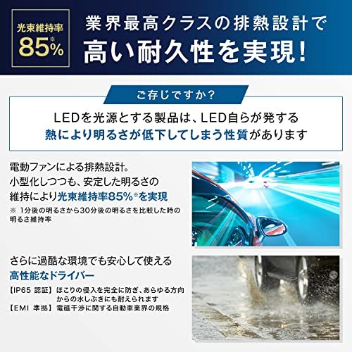 フィリップス 自動車用バルブ&ライト LED ヘッドライト H4 6500K アルティノンエッセンシャル PHILIPS UltinonEsse_画像9