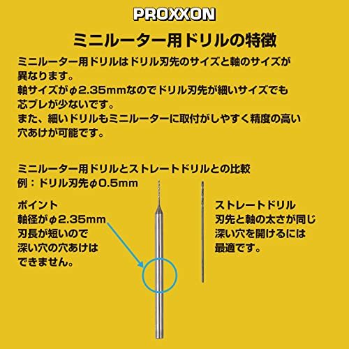 プロクソン(PROXXON) 小径ドリル3種セット 【ドリル径0.5・0.8・1.0mm 軸径2.35mm】 No.28850_画像4