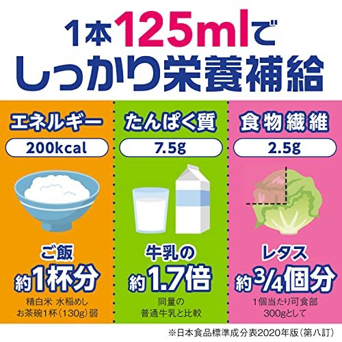  Meiji mei balance Mini assortment BOX 125ml×12 pcs set (3 kind × each 4 pcs set ) nutrition function food ( height calorie protein nutrition aspidistra 